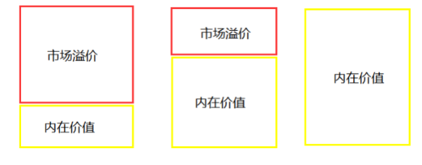 富灯网配资 净利润断层 - 交易篇