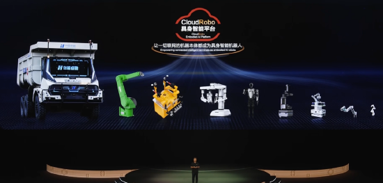 天牛宝 华为云发布CloudRobo具身智能平台，CEO张平安：不会做机器人