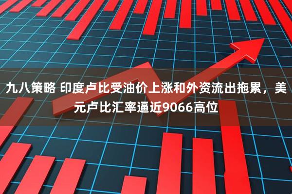 九八策略 印度卢比受油价上涨和外资流出拖累，美元卢比汇率逼近9066高位